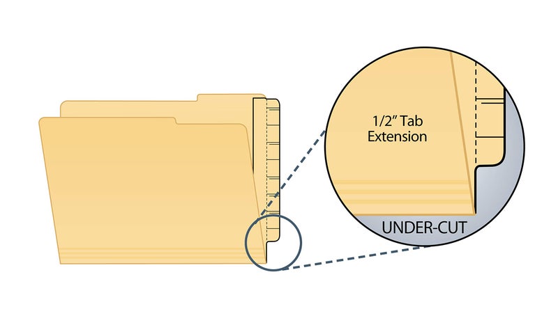 تابيز شرائط Tabbies Extenda-Folder، لتحويل المجلدات ذات اللسان العلوي إلى مجلدات ذات لسان جانبي، ورق مانيلا، امتداد لسان بمقدار نصف بوصة، قطع سفلي، 100 شريط/علبة (55991)، عرض 3-1/4 بوصة × ارتفاع 9-1/4 بوصة - Image 2